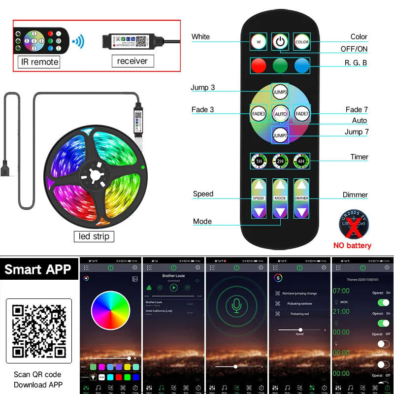 LED Strip Lights